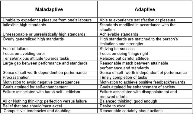 The Science of Balance: Managing Blood Glucose for Long-Term Vitality